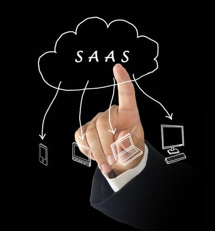 Product delivery collaboration