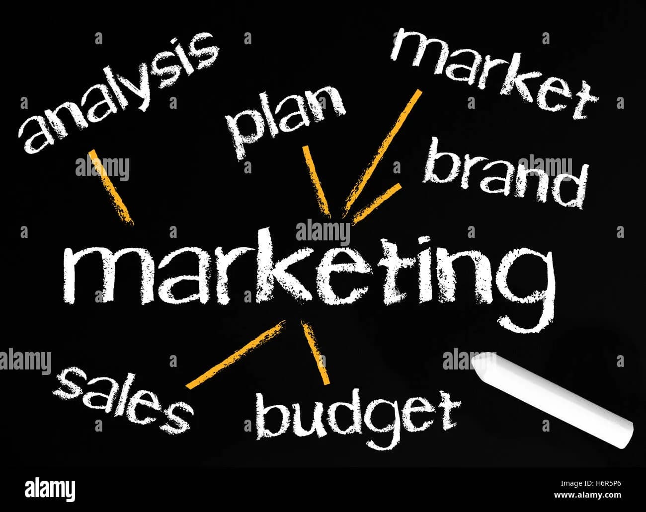 Revenue alignment session