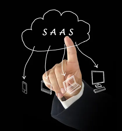 Product delivery collaboration