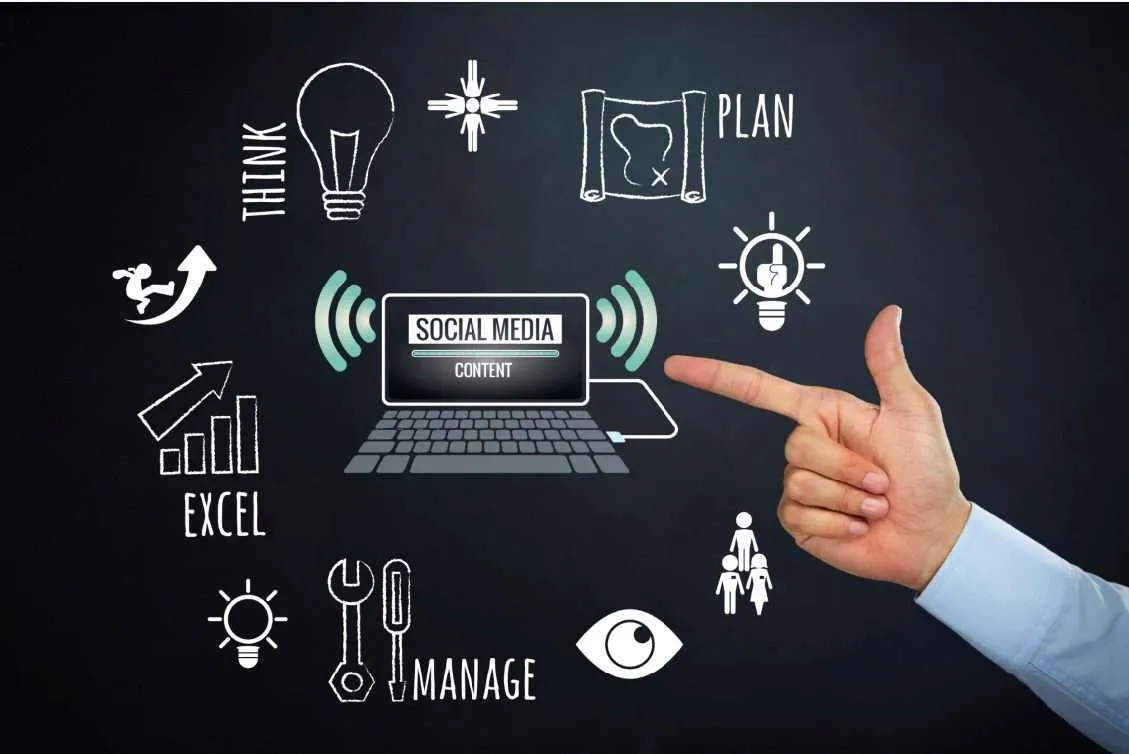 Social media planning session